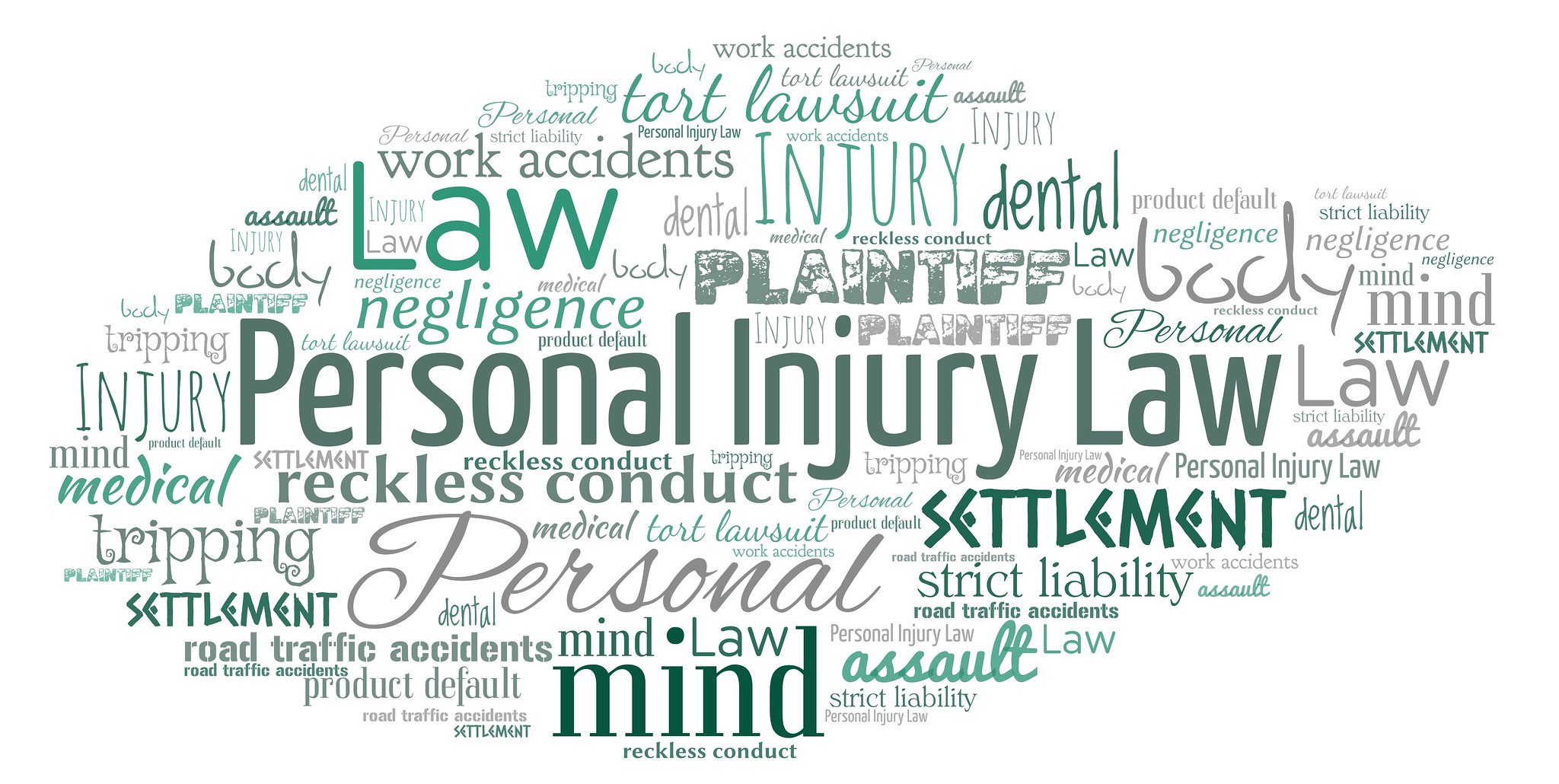 Collage of Personal Injury Words